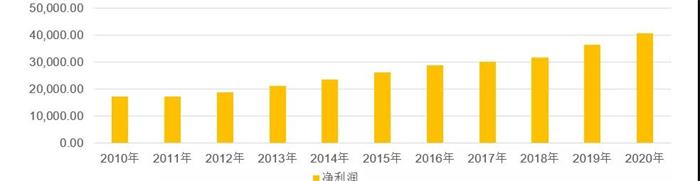 2028体育_网站首页登录注册