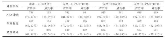 2028体育_网站首页登录注册