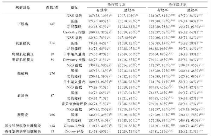 2028体育_网站首页登录注册